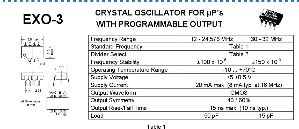 10PCS/ EXO-3C 14.7456 M 14.7456 MHZ DIP-8 in-line aktívny crystal oscilátor KSS integrované nové