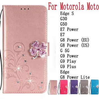 Sunjolly pre Motorola Moto Okraj S G30 G50 E7 E7Power G8 Moc G 5G G9 Výkon Hrať Plus Okraj G8 Power Lite puzdro coque capa