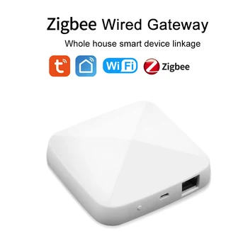 Tuya ZigBee Smart Home Control Center Bránou Inteligentný Systém Inteligentné Diaľkové Ovládanie Hosť Diaľkové Ovládanie Bytového Zariadenia