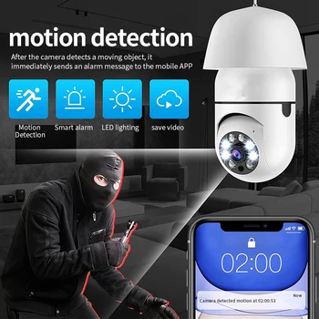 360° Wifi Bezpečnostné Kamery Na Nočné Videnie Plný Farieb Automatické Otáčanie Bezdrôtový Dohľadu Security Monitor E27 Žiarovka Fotoaparát