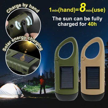 Ručne Kľukou Pochodeň USB Nabíjateľné Slnečnej Strane Kľučky Baterka Prenosné s Turistika Pracky LED Solárne Svietidlo Núdzové Svetlo
